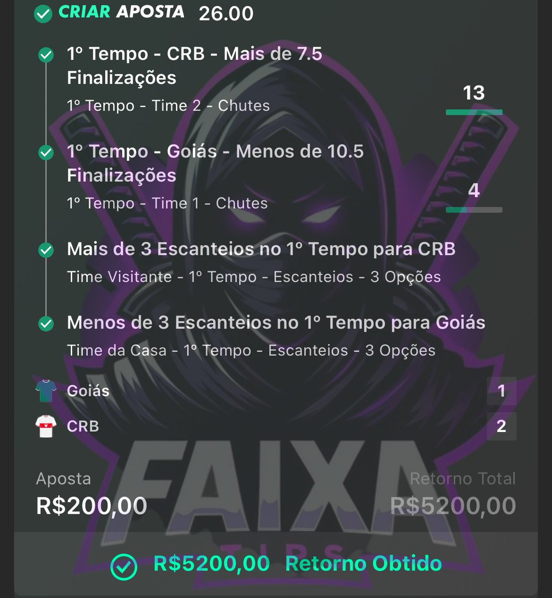 FaixaTips's tweet photo. DIA DE FORRA NA SERIE B ONTEM🔥🔥🔥

ODD 26✅ e ODD 10✅

ENVIADO GRATUITAMENTE PRA VOCÊS🥷 https://t.co/eah8KPzUCd