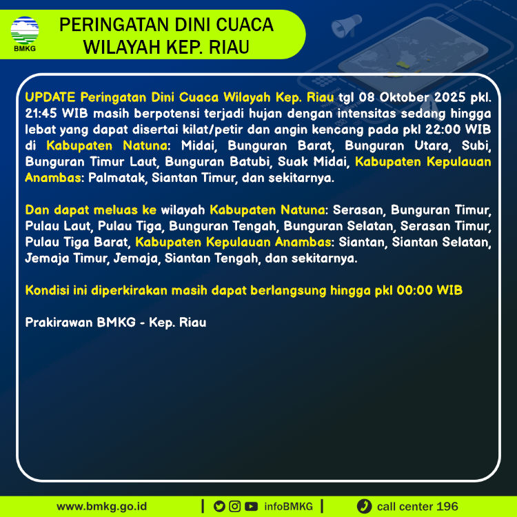 Update Peringatan Dini Cuaca Wilayah - Kep. Riau Tgl. 08 Oktober 2025 pkl. 22:00 WIB
Prakirawan - BMKG - Kep. Riau
nowcasting.bmkg.go.id/nowcast?kodwil…