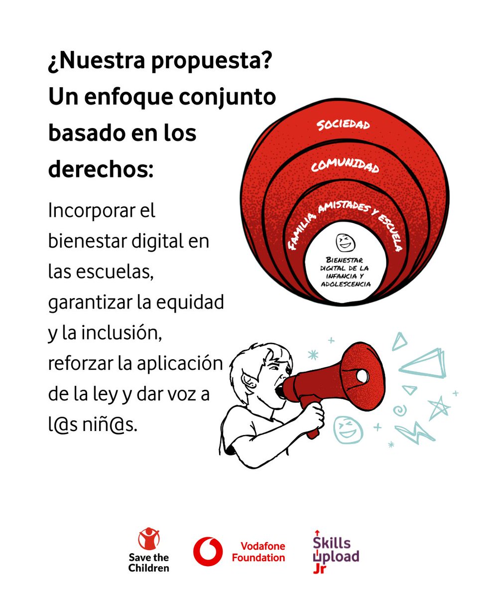 La protección infantil online es desigual en Europa, y en España los niveles de odio y experiencias negativas están entre los más altos 📉.

Integramos el bienestar digital en las aulas y damos voz real a la infancia 📚.
Informe completo 👉 fundacionvodafone.es/estudios-funda….