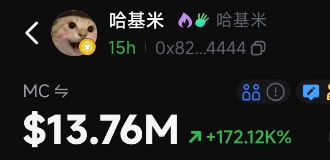 Did you buy???? Told you the volume was too sick to ignore!
