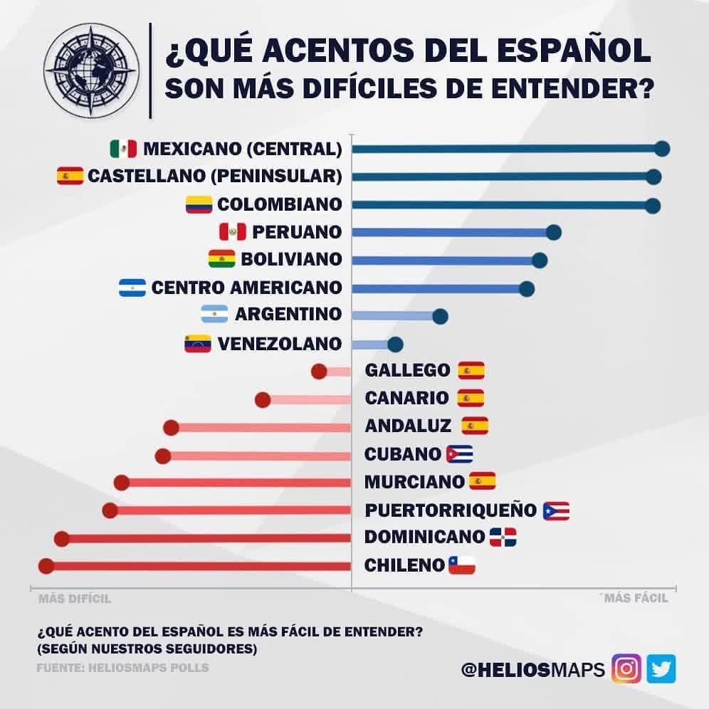 MerGarza's tweet image. Me encontré con esto ¿será?