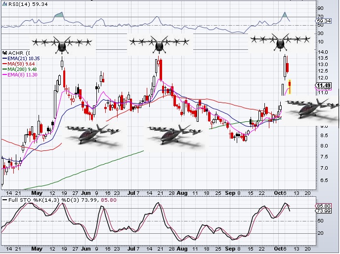 Garth Mackenzie tweet media