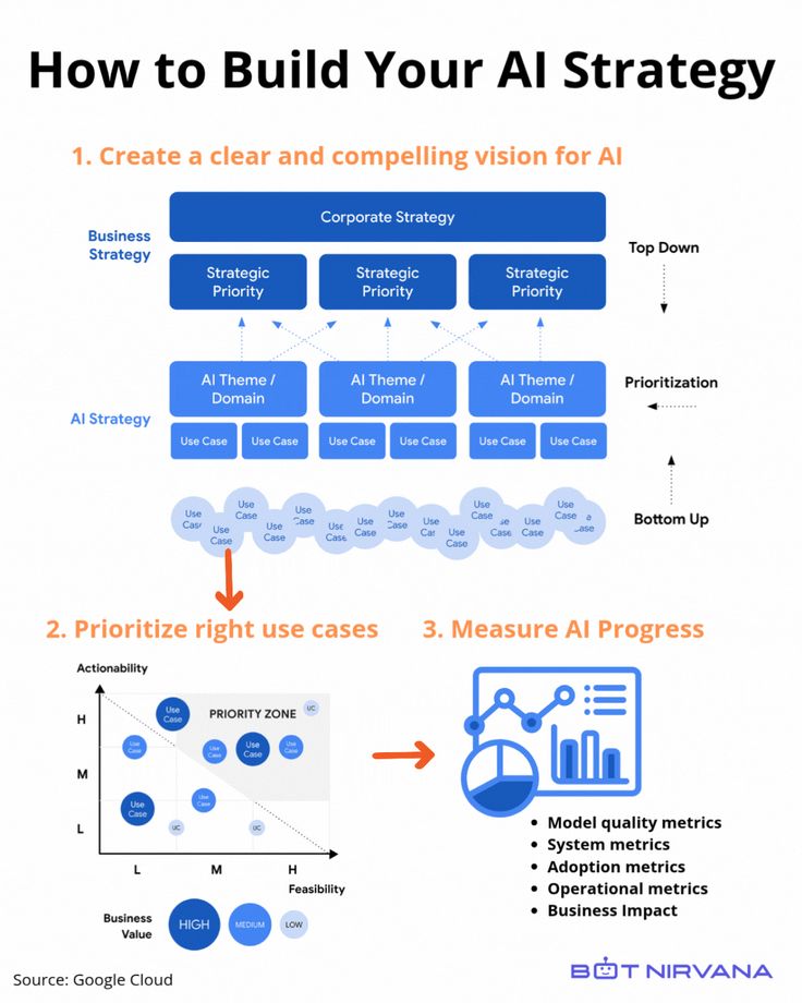 Aiden (@genartgallery) on Twitter photo 