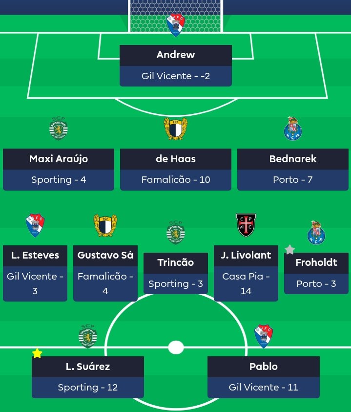 Malhas laterais🇵🇹 tweet media