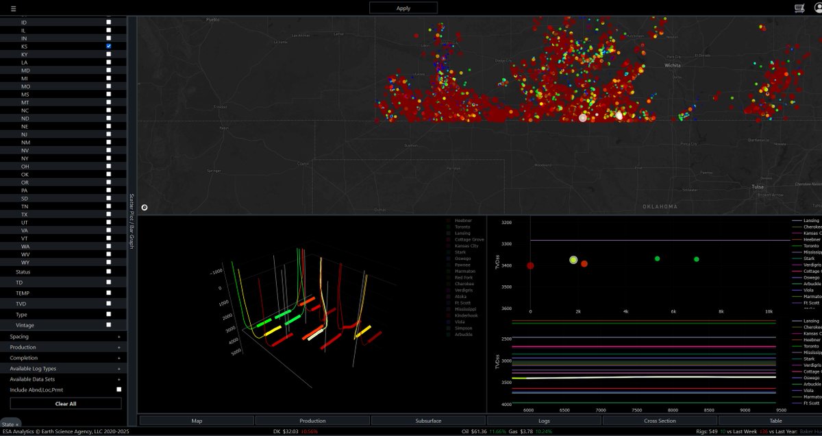 spikes8425's tweet photo. Kansas, Barber County. When coloring🎨 and sizing📏 the state by Oil 1 Yr🛢️. Here's a snapshot of the interactive map🌎 and subsurface view📈.
You can only get it here--->>> https://t.co/mj35oocwrH
#ESAAnalytics #OilAndGas #Energy #EnergyTech https://t.co/4WIRcMy5yE