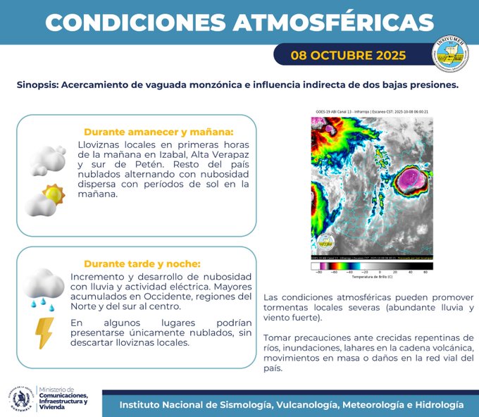 Infographic titled Condiciones Atmosfericas for 08 Octubre 2025 with synoptic analysis mentioning low pressure influences. Top section shows morning conditions with cloud icons and isolated rains in northern areas with sunny periods. Bottom section depicts afternoon to night increases in showers, electrical discharges, and storms in northern and southern to central regions. Includes maps of Guatemala highlighting weather patterns, warnings for severe local storms with abundant rain and wind gusts, and logos from INSIVUMEH and CONRED.