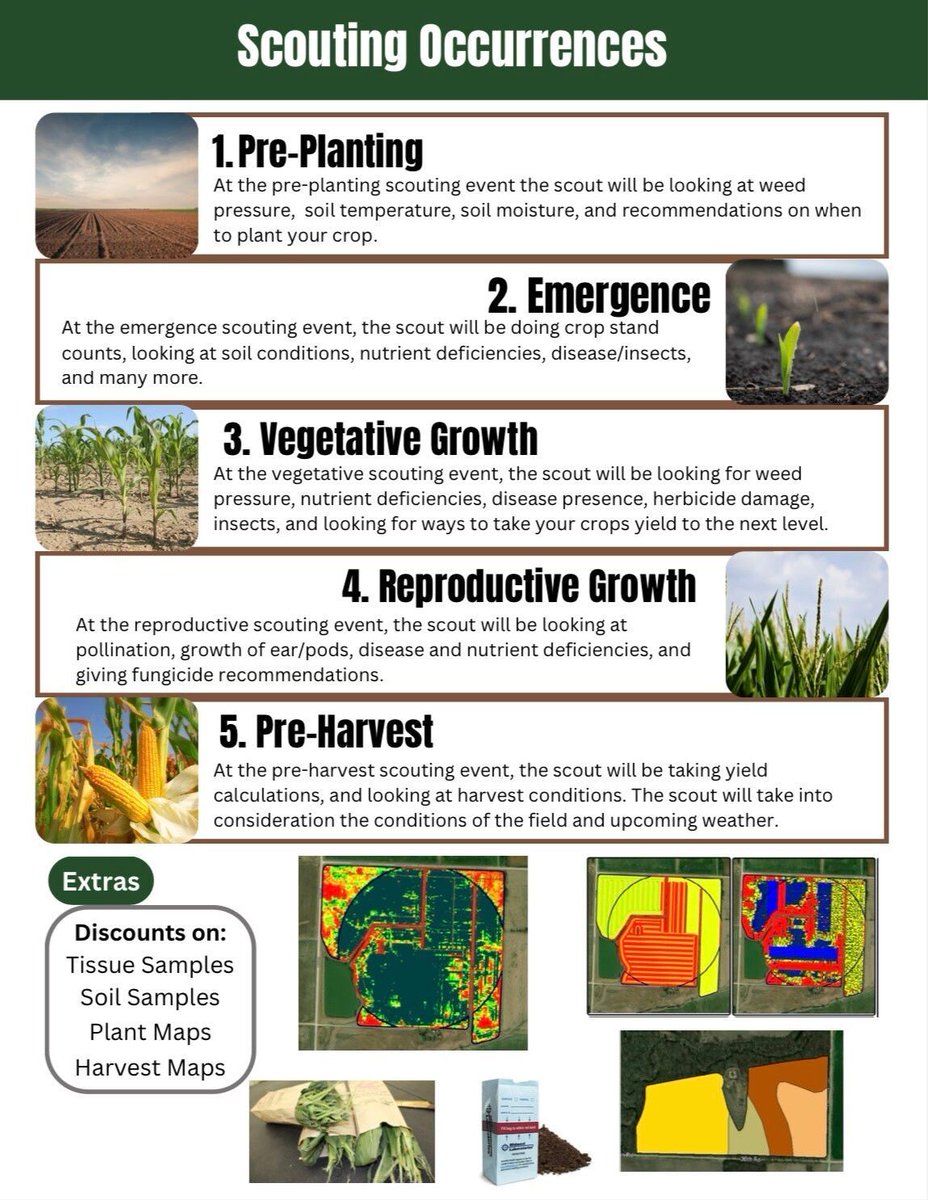 recordharvest's tweet image. Right Time Scouting Program! Call the crew at 417-667-0220 for more information!
#RecordHarvest #RightTime #ScoutingProgram #CallTheCrew