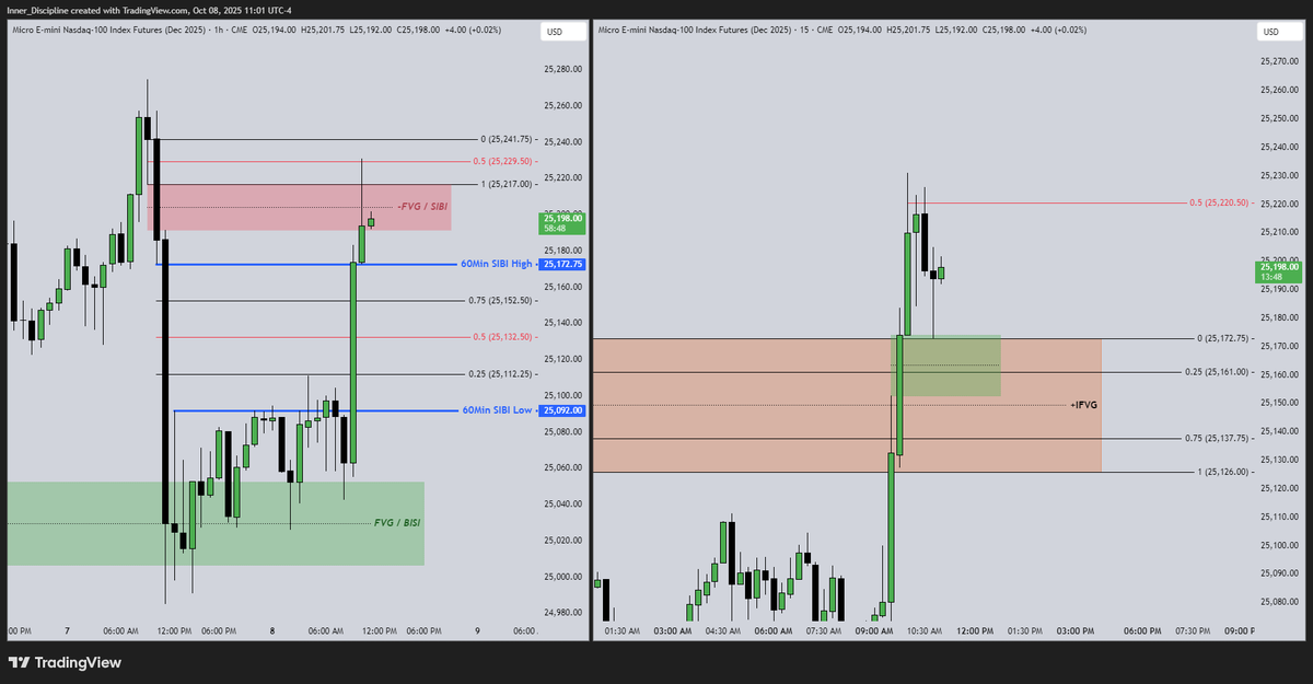Disciplined_trader tweet media