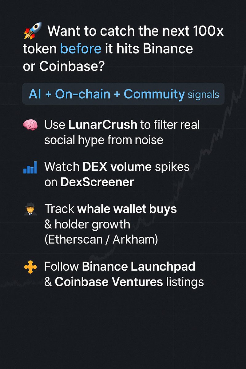 Defi Shaun tweet media