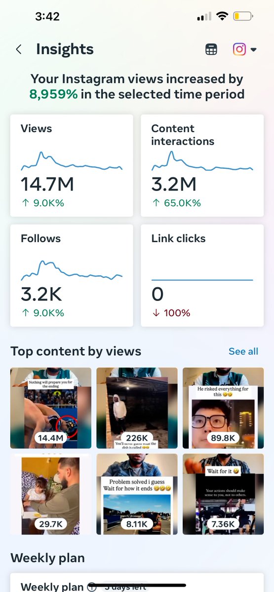 eLanBalmy's tweet photo. A recap of my page insights on Instagram and Facebook, you’re a DM away from reaching your potential audience and customers. Let me help you advertise your business, content etc. https://t.co/2jIQkp0fOu