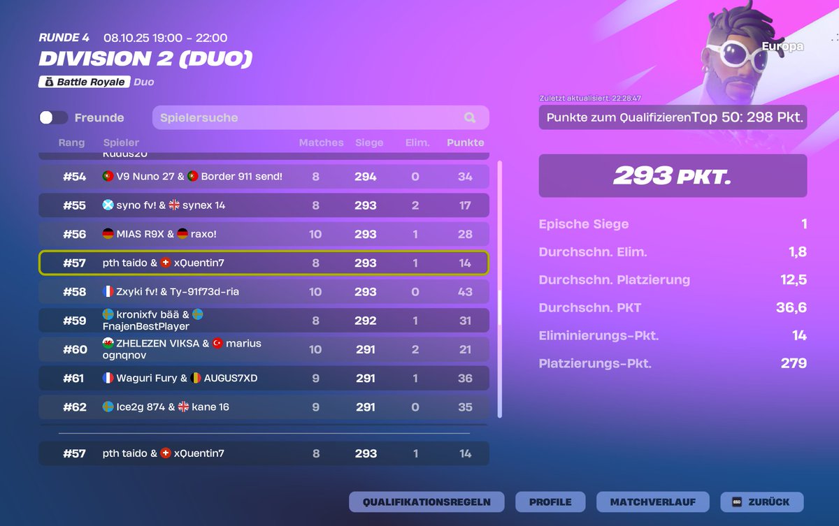 well well well <a href="/Qu3nt1n_08/">xQuentin7</a> 

<a href="/PTHEsports/">PTH E-Sports</a>