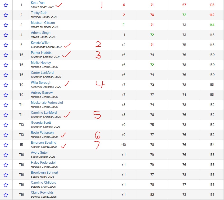 Mike Bear Rogers tweet media