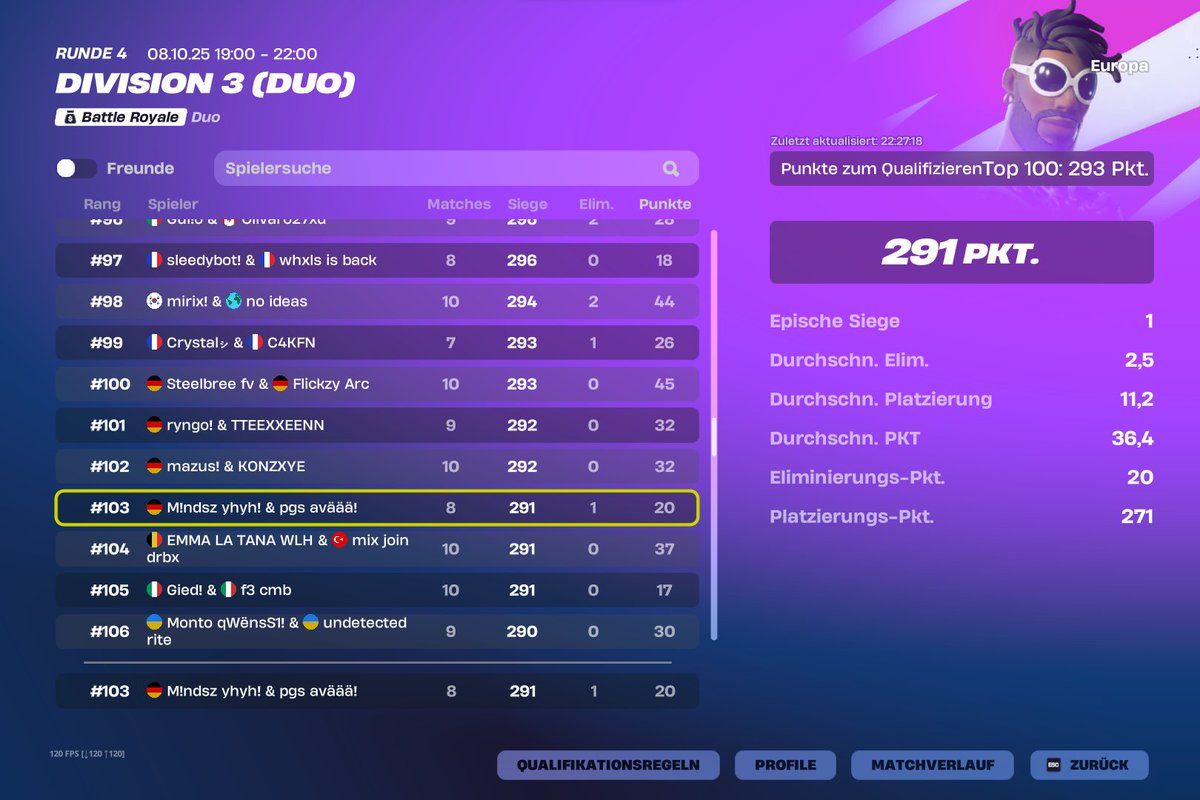 avafv7's tweet image. showed of a fking masterclass....who is writing that script 😓@myndsz7