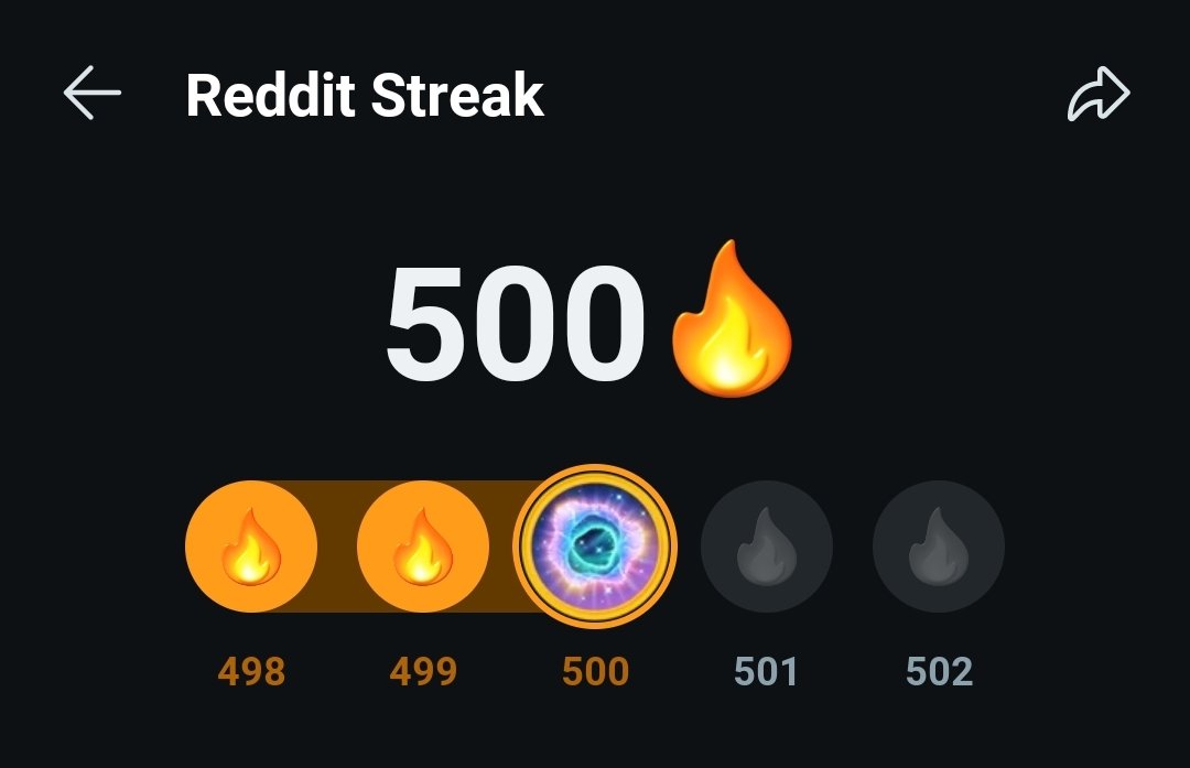 ANYTHING IS POSSIBLE YALL❤❤
500 day reddit streak achieved 🥺🥺 500 days since I've last seen the sun ❤