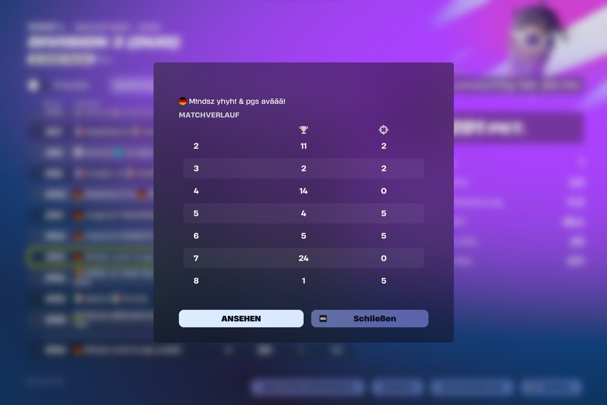 avafv7's tweet image. showed of a fking masterclass....who is writing that script 😓@myndsz7