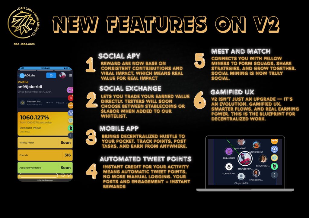 an99jokeridi's tweet photo. After a year of navigating the pros and cons with @TheDAOLabs' V1 hubs, the long-awaited V2 upgrade is here. With features like one time login, unified dashboard, and secure wallet connection $LABOR, V2 brings meaningful user-first solutions. #SocialMiningV2 #DOAVERSE https://t.co/ooqeOyzFCM