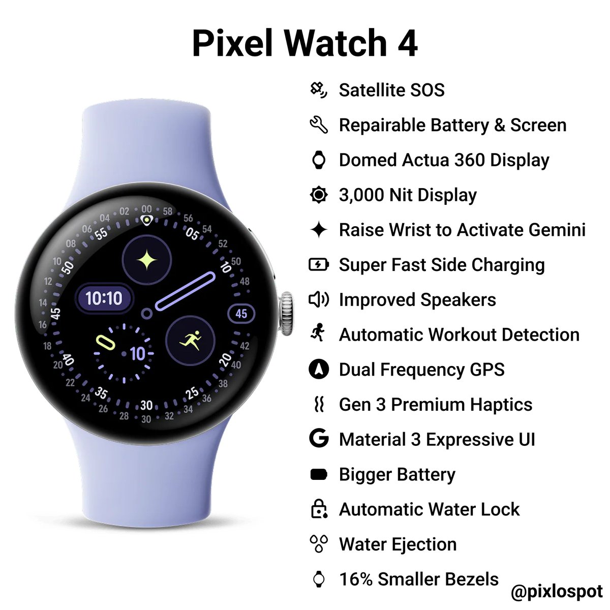 Everything new with the Pixel Watch 4 🔥