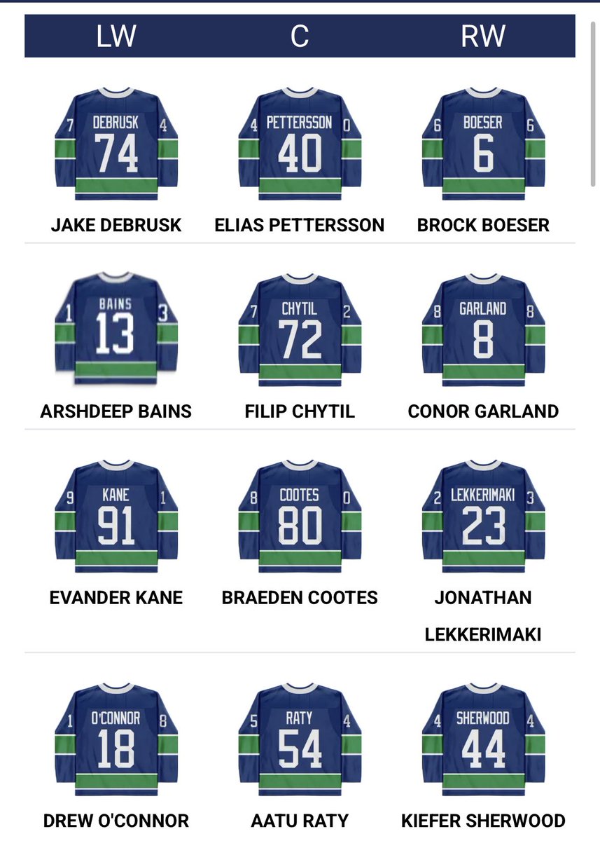 Barstool Vancouver tweet media