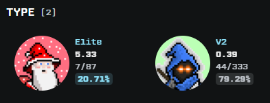 Circus 🎪 tweet media