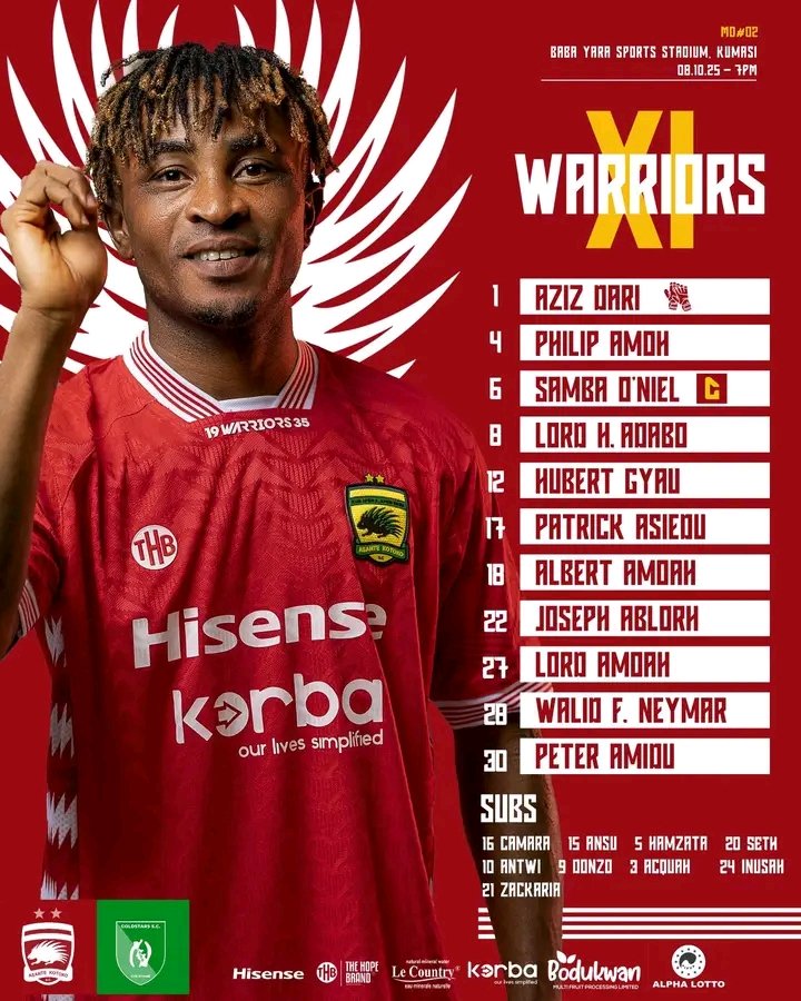 TEAM NEWS 

#KotokoGoldStars 
#AKSC #Fabucensus #Kotoko4All