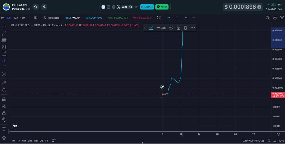 CallerPepeLord tweet media