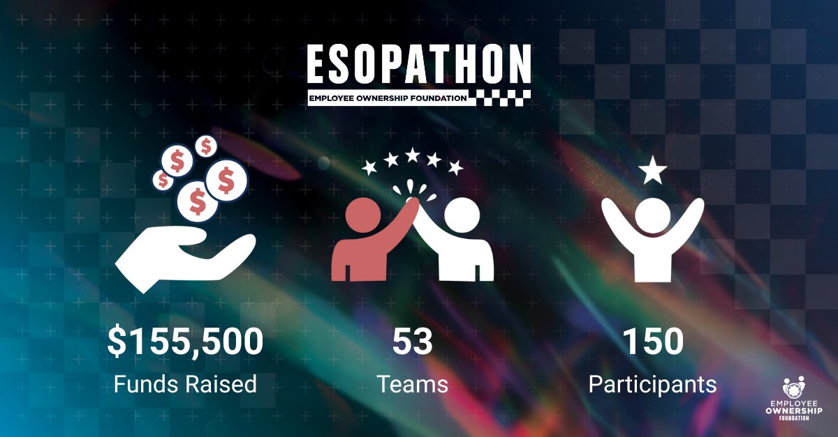 Employee Ownership Foundation tweet media