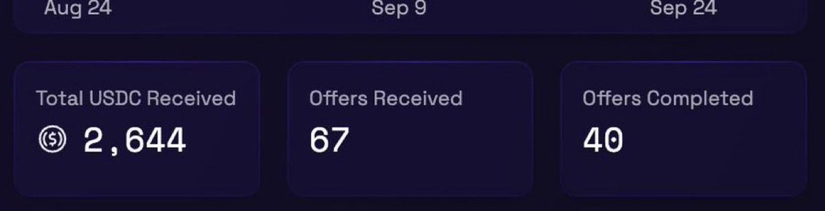 $Fdog (@f_dog__) on Twitter photo My idolo <a href="/web3righteous/">web3righteousness🐦🔥</a> found this Platform where you get paid to post on X
You can earn from $20 -$500 weekly
Last Month Over $70k was paid to creators
No followers Restrictions
And It is not saturated at all
You just connect your X account to the platform
I will be sending My idolo <a href="/web3righteous/">web3righteousness🐦🔥</a> found this Platform where you get paid to post on X
You can earn from $20 -$500 weekly
Last Month Over $70k was paid to creators
No followers Restrictions
And It is not saturated at all
You just connect your X account to the platform
I will be sending