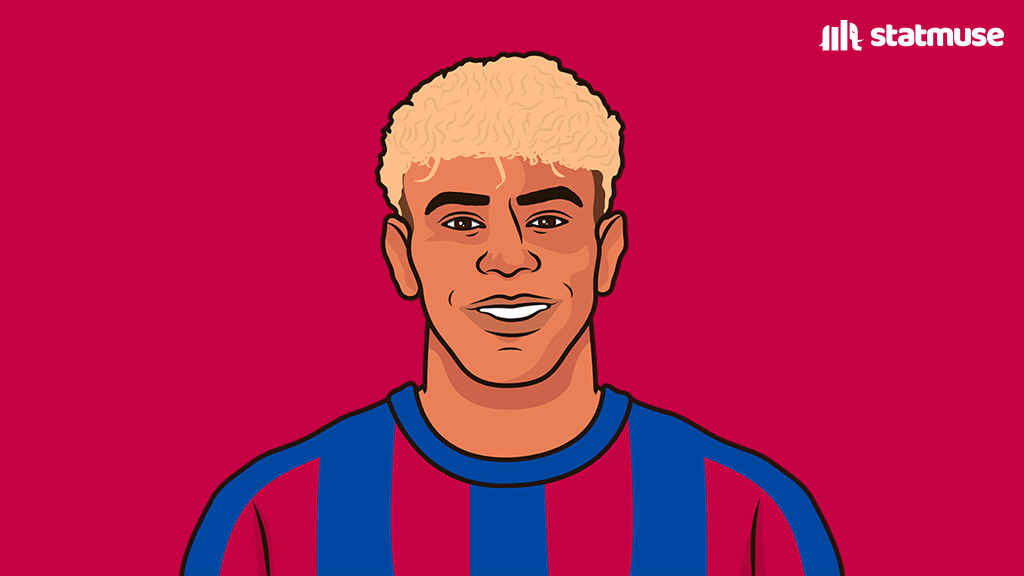 Barca_Muse's tweet image. Successful dribbles:  

20 -- Lamine Yamal vs Inter
21 -- Desire Doue last UCL
