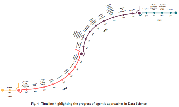 Mizanur Rahman tweet media