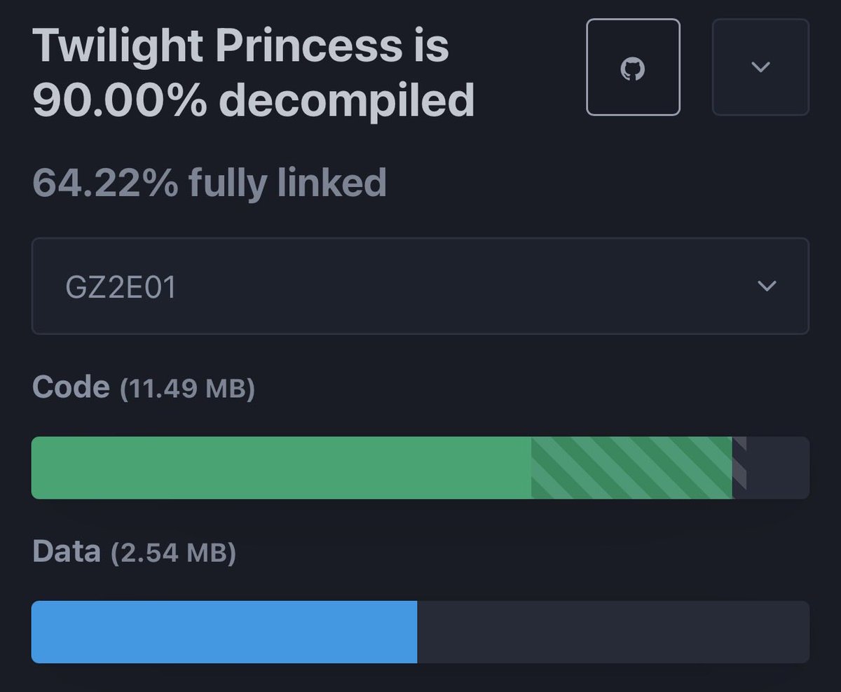 tp decomp is >90% done!! 🎉 🎉 🎉 

this year had been insane with the amount of progress that has been made. we are already beginning to see some mods be developed based on the decomp code base 🧵