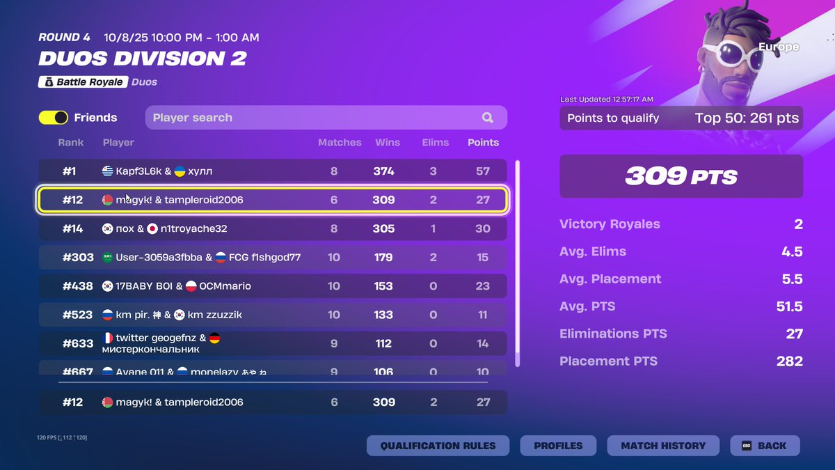 qual d1 w goty magyk