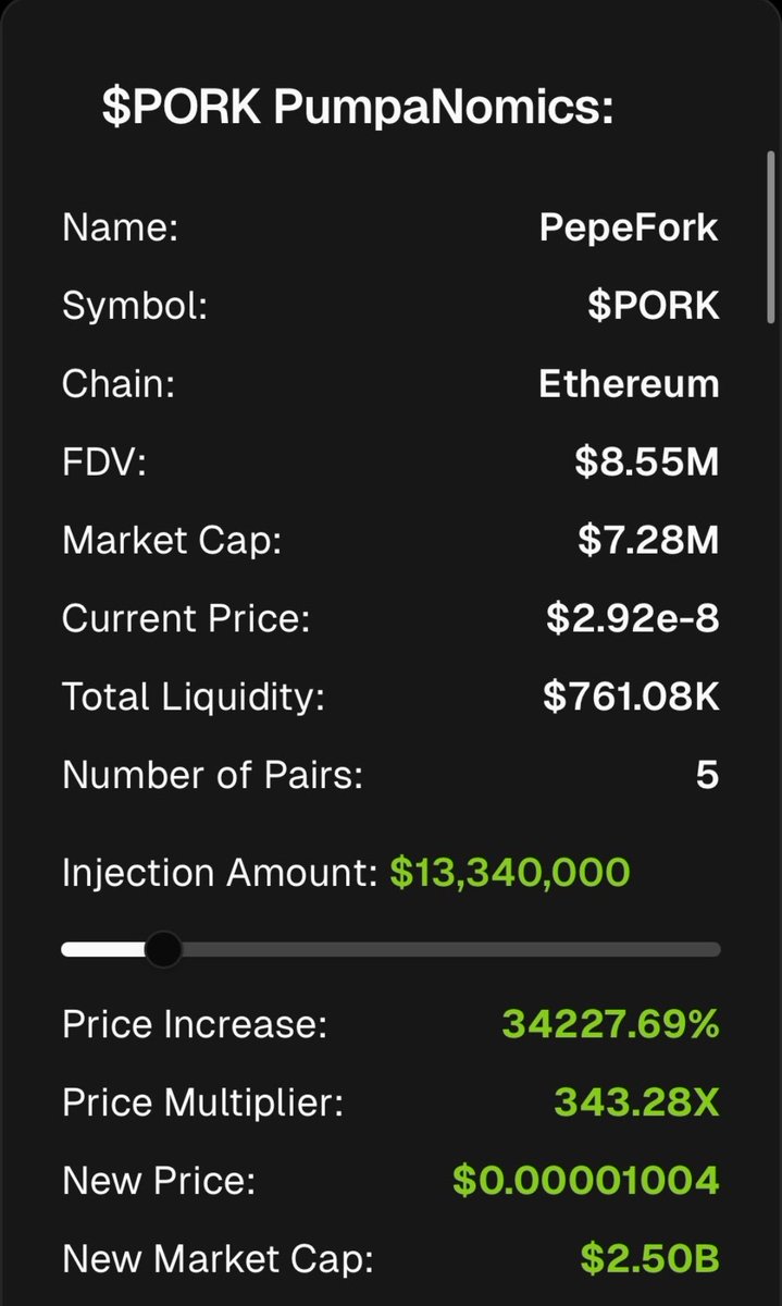 An injection of around $13M gives us a 

300x 

under current Conditions and current Mcap. 

What if 40 Million $ was injected instead 👀.

🐽🫵💉💦

$PORK