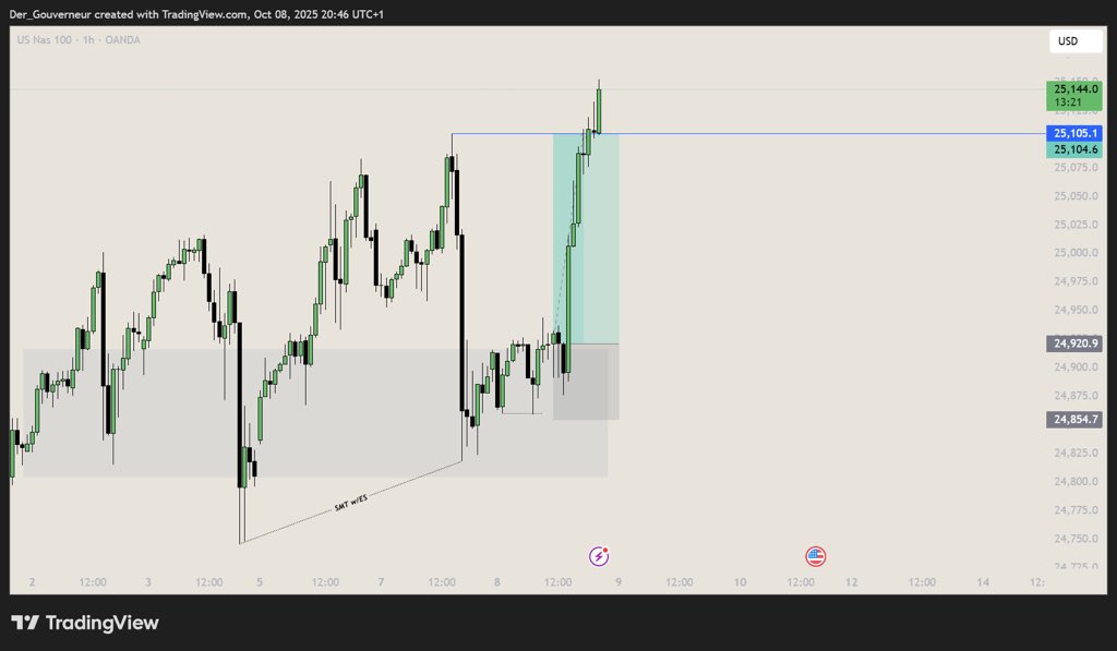der__Gouverneur's tweet photo. $NQ 2.7 RR 🔒
MMXM https://t.co/hMSfPJDy7h