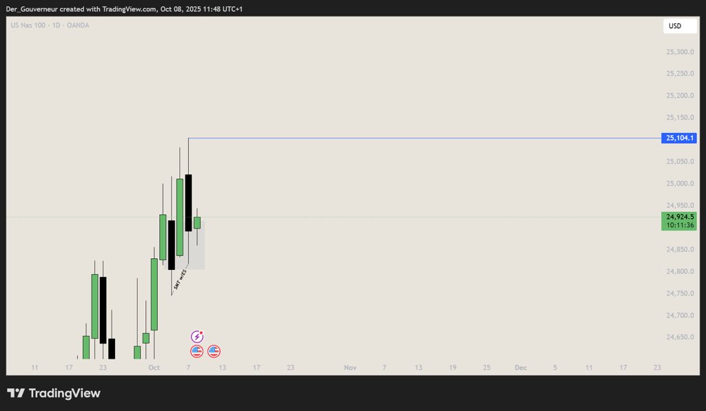 der__Gouverneur's tweet photo. $NQ 2.7 RR 🔒
MMXM https://t.co/hMSfPJDy7h