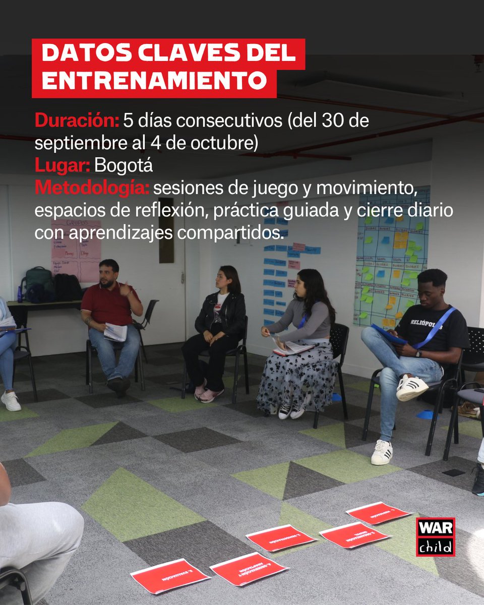 WarChildCol's tweet image. En Bogotá, representantes de organizaciones aliadas @OxfamColombia @ChildFundEc  @cormepaz  y el Movimiento Juvenil Alvaro Ulcué Chocué se formaron como entrenadores(as) en TeamUp, una metodología basada en evidencia que fortalece el bienestar emocional de niños y niñas.