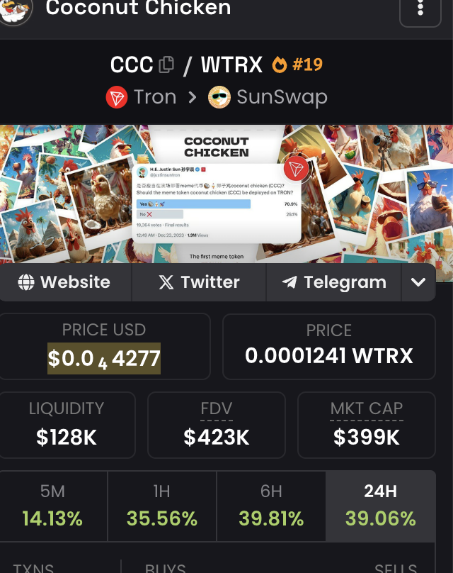 oh  $ccc coconut chicken ?? do u remember #TRX chadz and ??

how tf is at 400k .

TRv9ipj4kKAZqQggQ7ceJpe5ERD1ZShpgs

#CCC  

COCONUT CHICKEN