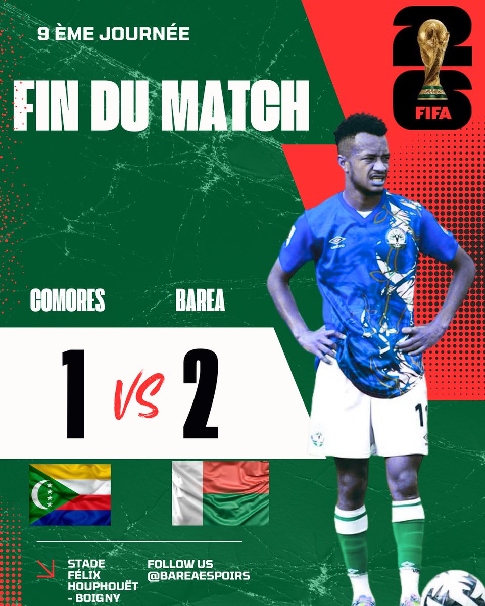 BilleteAl25376's tweet photo. 📢MADAGASCAR🇲🇬SE LLEVA EL DERBI DE WATERPOLO‼️
👉En mitad de un diluvio en Abiyán Madagascar🇲🇬 ganó por 1-2 a Comoras🇰🇲 y se asegura la 2º Plaza
👉Madagascar🇲🇬 se asegura la 2º Plaza y Comoras🇰🇲 y Malí🇲🇱 se quedan sin opciones Mundialistas
#WorldCupQualifiers #COMAD #Madagascar https://t.co/ulauQw7MQF