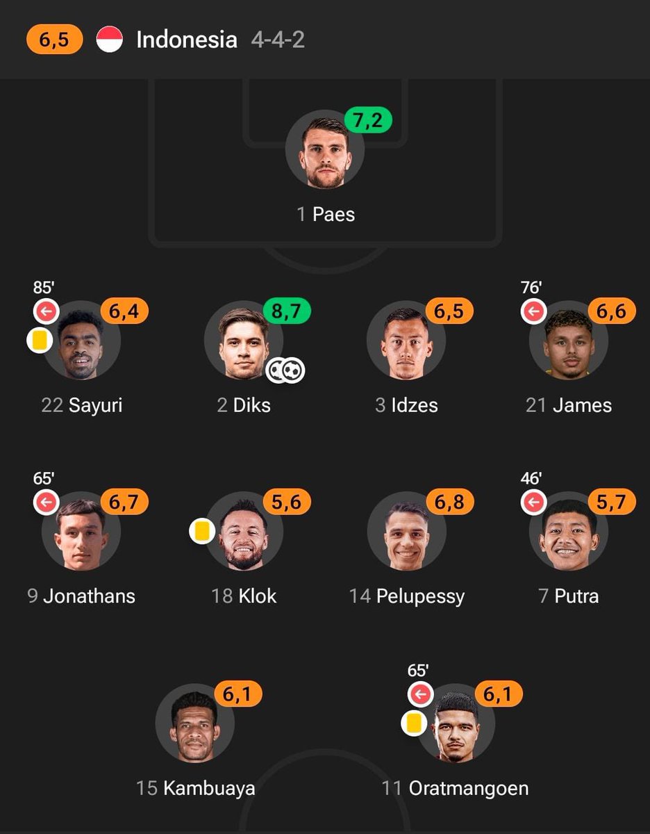 FaktaBola tweet media