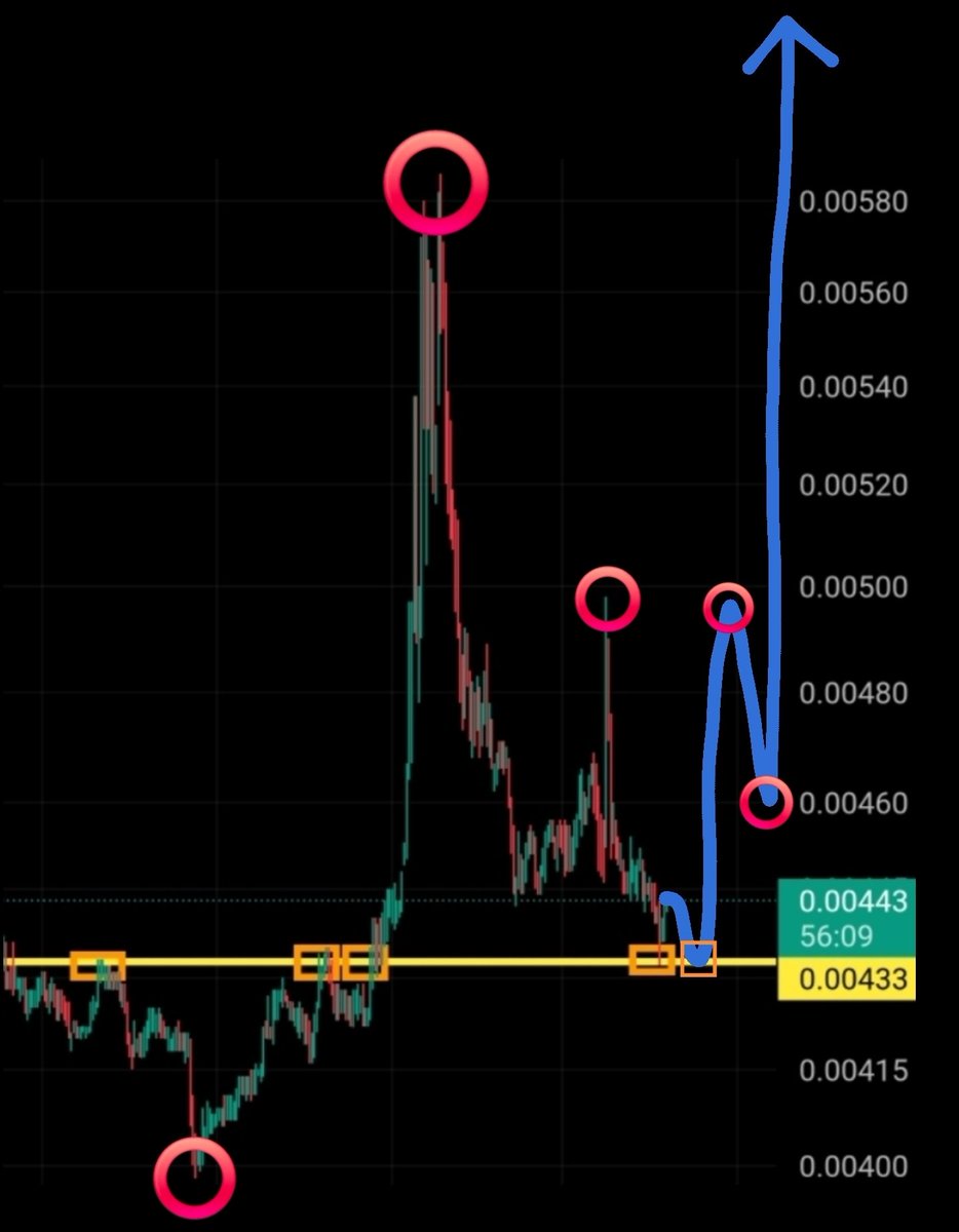 gin_jerrell's tweet photo. $GST IS THIS CYCLE'S $DOGECOIN ๐ซก Pay attention to what I post!! ๐
.
.
.
#GreenSatoshiToken #stepn #STEPNGO #doge #dogecoin #gst #April #HopefullySooner https://t.co/lbsNMMHpwU