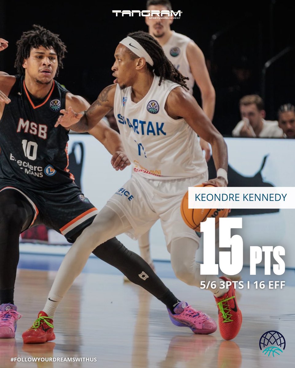 Keondre Kennedy <a href="/Ktwice00/">KK</a> led <a href="/kkspartak/">Spartak Office Shoes</a> to a win over <a href="/MSB_Officiel/">MSB_Officiel 🦁</a> in their <a href="/BasketballCL/">Basketball Champions League</a> debut

#TangramSports
#FollowYourDreamsWithUs