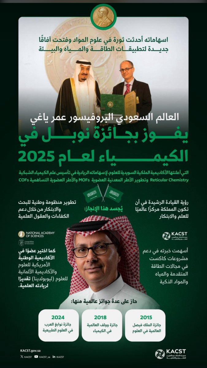 انجاز جديد يسجل باسم المملكة 

 #سعودي_يفوز_بجائزة_نوبل