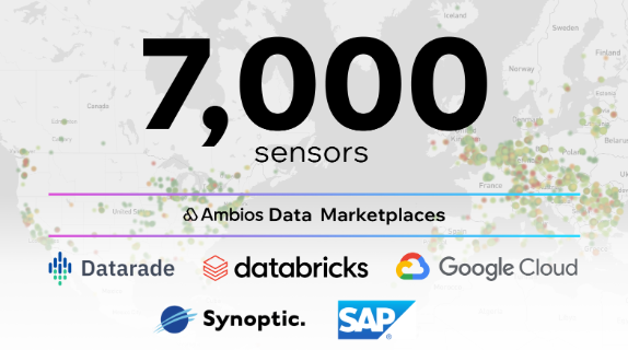 Ambios Networkのデータストリームとパートナーシップ