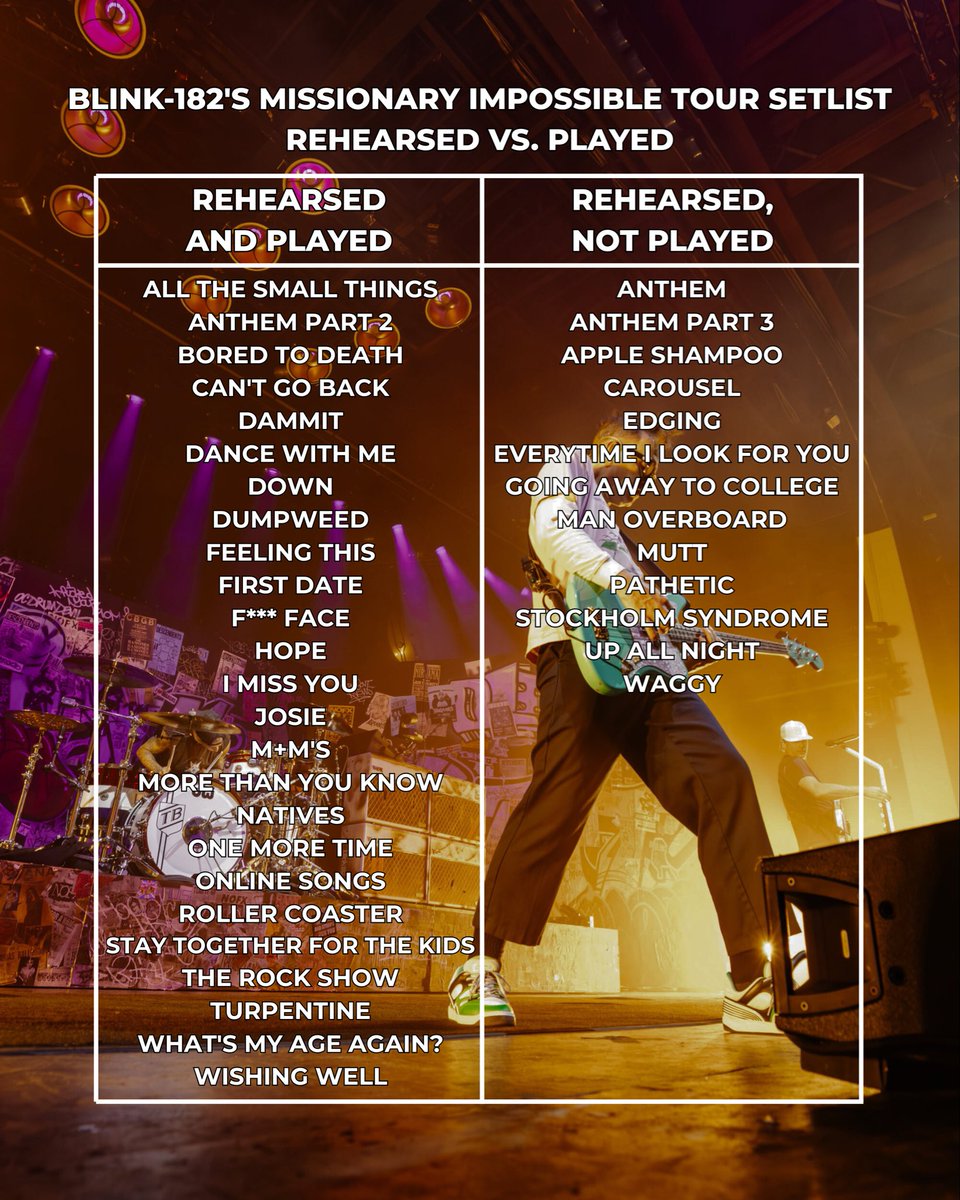blink-182 Italia tweet media