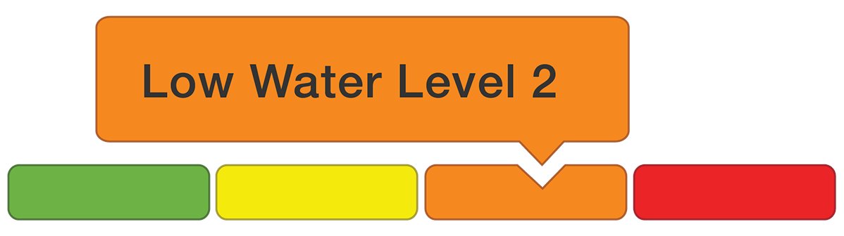 Media Release: A Low Water Advisory for Level 1 Conditions has been issued for the North Bay-Mattawa watershed, according to the North Bay-Mattawa Conservation Authority (NBMCA).

For the full release, visit: nbmca.ca/news/low-water…