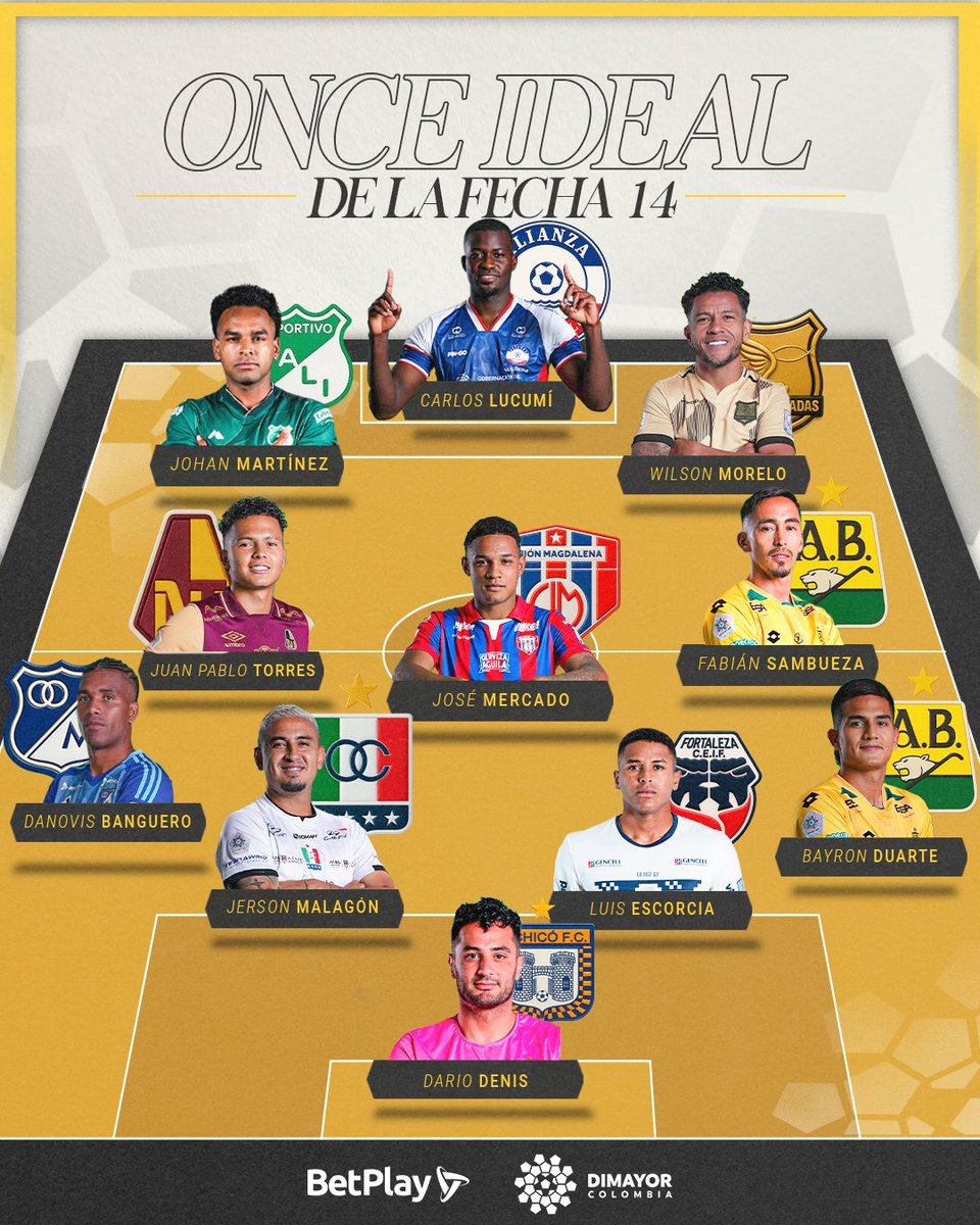 ⭐ ¡Esto no es un equipo, es un 𝗲𝗾𝘂𝗶𝗽𝗮𝘇𝗼, es nuestro #OnceIdealBetPlay de la 𝐅𝐞𝐜𝐡𝐚 𝟏𝟒 de la #LigaBetPlayDIMAYOR II-2025! ⚽🔥

Datos - OPTA 📊
By: StatsPerform

<a href="/BetPlayCO/">BetPlay</a> 

👉 dimayor.com.co/2025/10/08/dim…

#LoDamosTodo