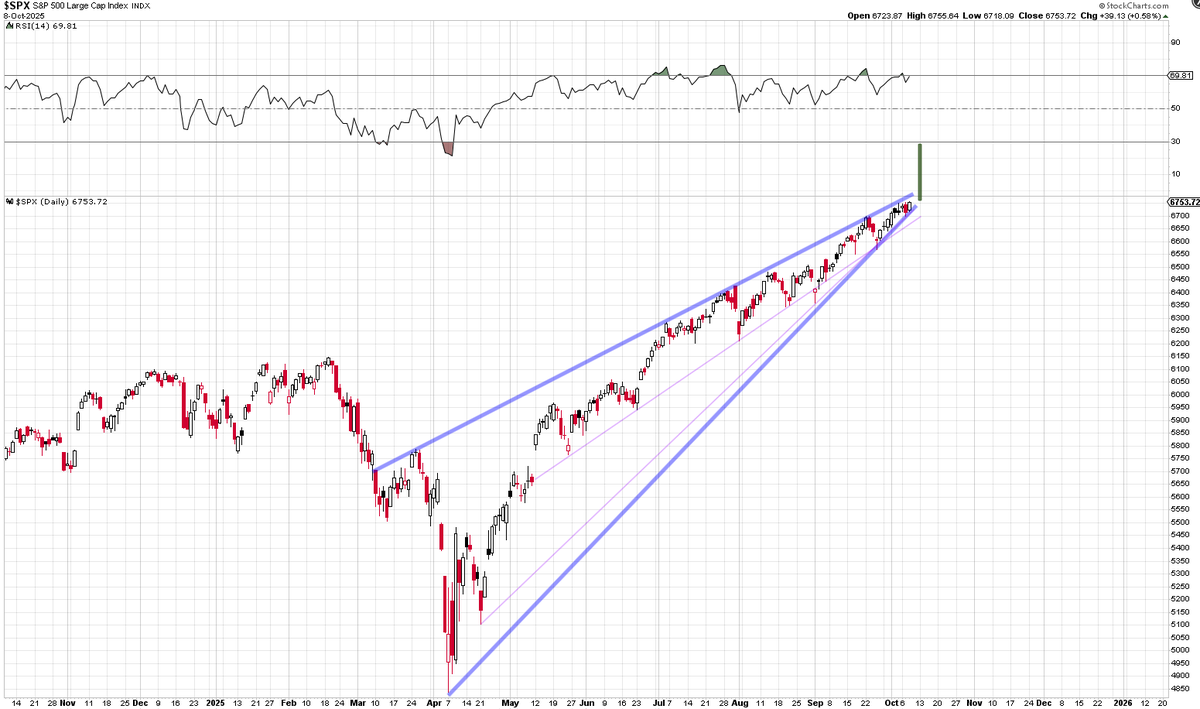 Heisenberg tweet media