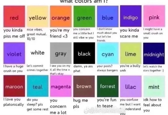 go my shitty stolen interaction bait because im bored!!!