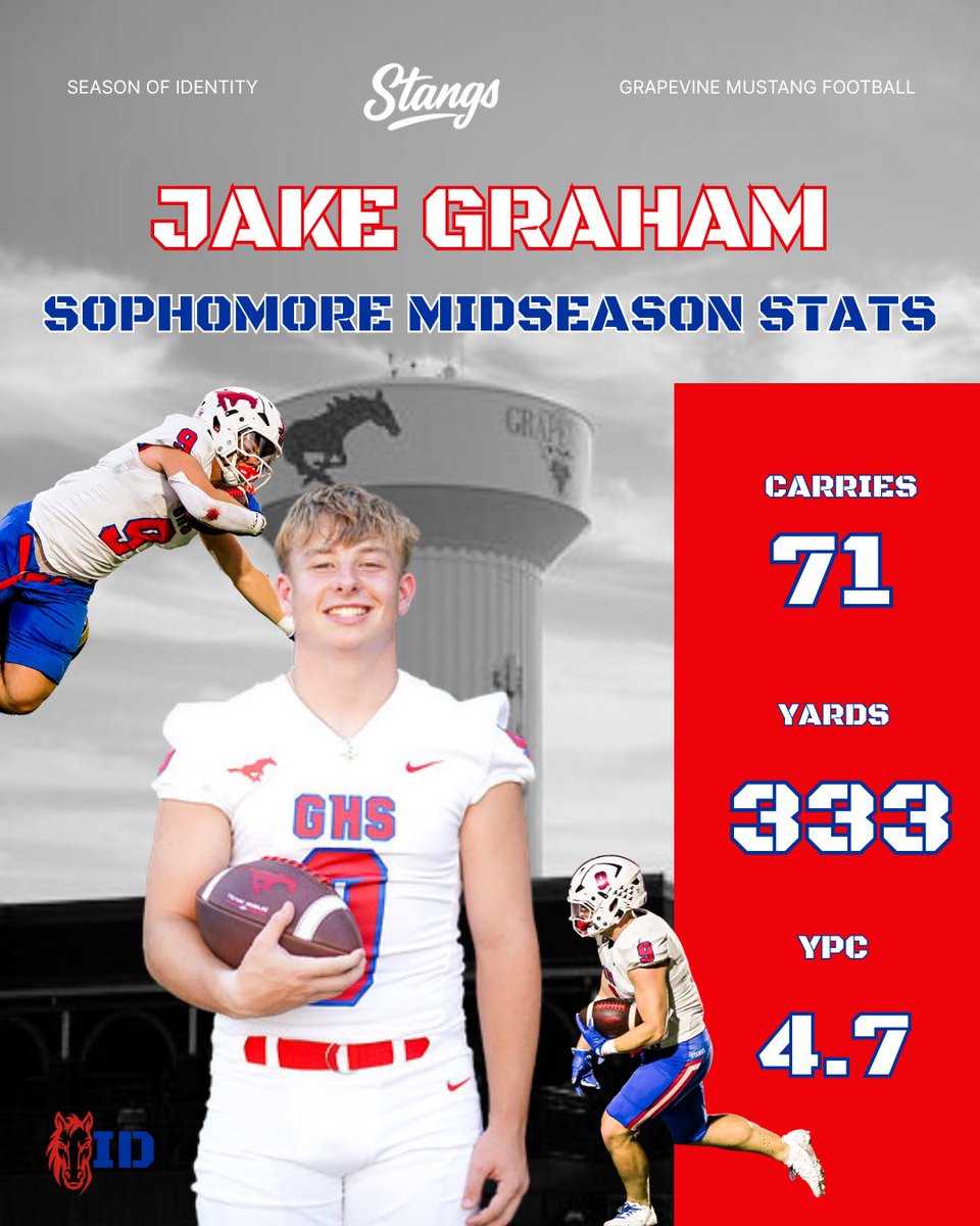 The workhorse of this offense! <a href="/jakeograham/">Jake O Graham</a> is a tough runner who finds his way to the end zone! #ControlledChaos