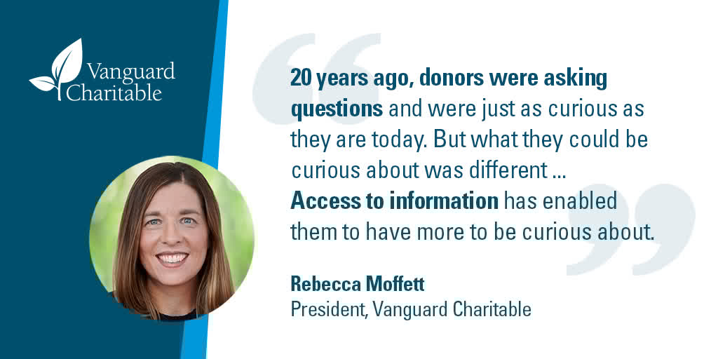 VC_Giving's tweet image. Vanguard Charitable President Rebecca Moffett visits the #NonprofitCoachPodcast to discuss some of the biggest advancements she&apos;s seen in philanthropy over the last 20 years.

Listen now: bit.ly/43aYH7H 

#Philanthropy #DAFs