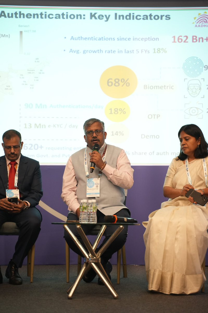 UIDAI's tweet image. At #GFF2025, the session on ‘Use of Aadhaar by Private Entities – SWIK Rules & New Aadhaar App’ highlighted how regulatory innovation and technology are expanding the scope of secure digital identity.
#Aadhaar #GFF #GlobalFintechFest